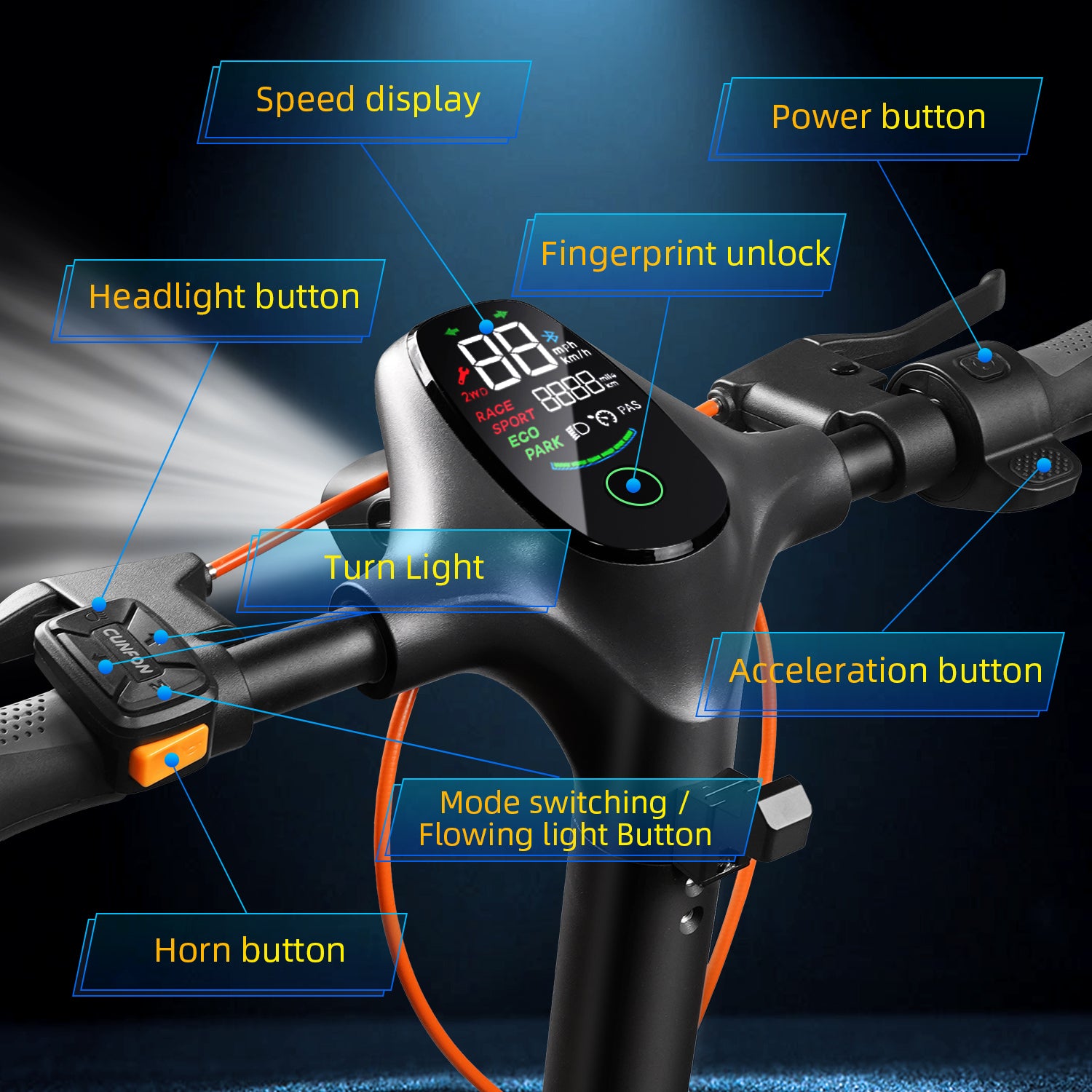 CUNFON RZ1000 Control Panel - Speed Display, Fingerprint Unlock, Headlight, Turn Signals, and Mode Switching Buttons